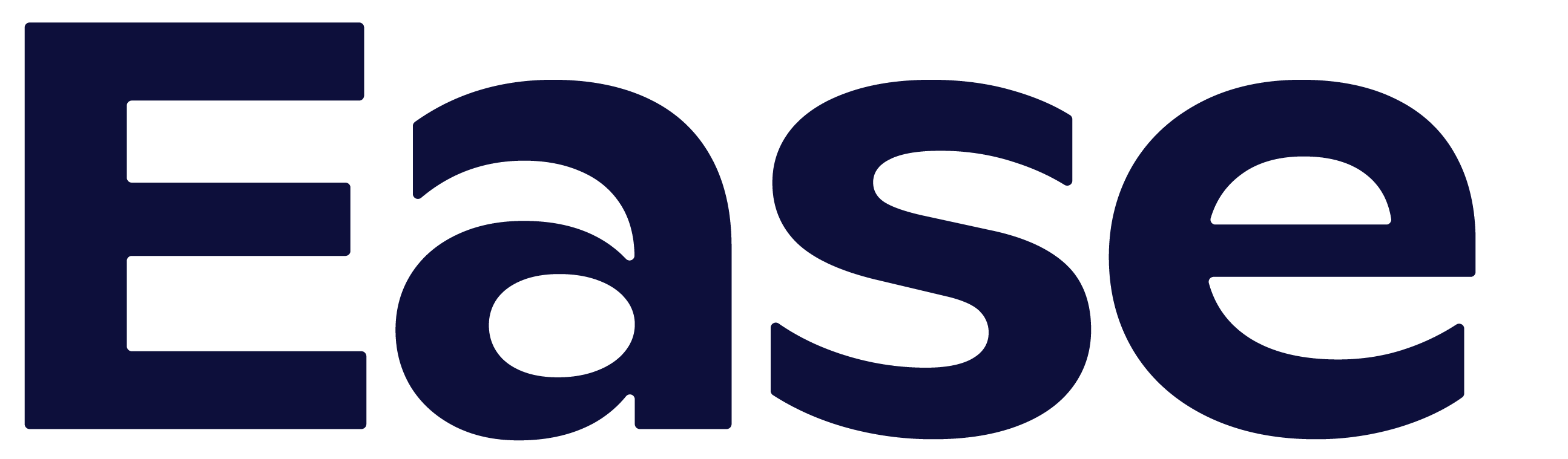 Notice of Privacy Practices Ease